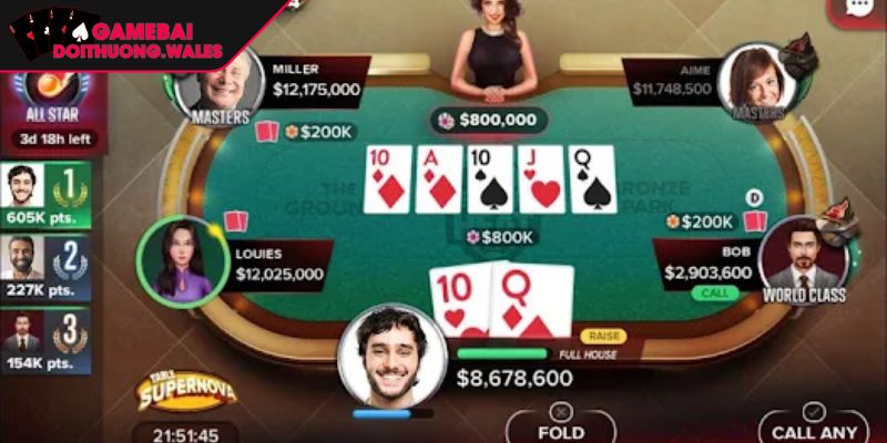 Cách Chơi Poker Hay Và Hiệu Quả Từ Những Cao Thủ Hàng Đầu 2 Cách chơi Poker hay qua quản lý ngân sách một cách thông minh